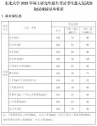 2021年?yáng)|北大學(xué)碩士研究生復(fù)試分?jǐn)?shù)線